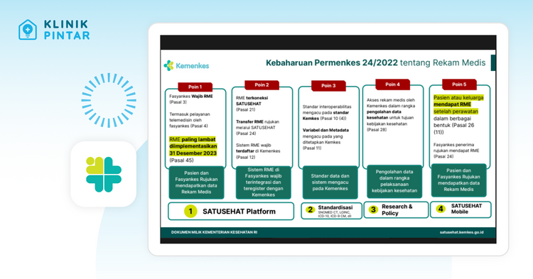 Webinar Klinik Pintar - RME Terintegrasi SATUSEHAT